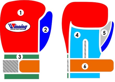 Winning Velcro Boxing Gloves - Custom Colors